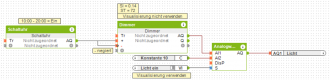 Klicke auf die Grafik für eine vergrößerte Ansicht

Name: LichtZeitabhängigDimmen.png
Ansichten: 795
Größe: 82,6 KB
ID: 149627