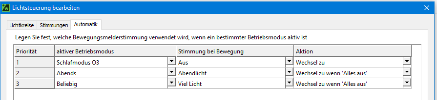 Klicke auf die Grafik für eine vergrößerte Ansicht

Name: licht1.PNG
Ansichten: 117
Größe: 13,9 KB
ID: 153975