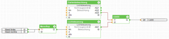 Klicke auf die Grafik für eine vergrößerte Ansicht

Name: LichtGaragentorVorrang.png
Ansichten: 411
Größe: 76,8 KB
ID: 158583