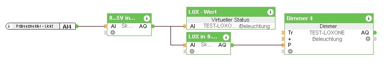 Klicke auf die Grafik für eine vergrößerte Ansicht

Name: Loxone.jpg
Ansichten: 867
Größe: 19,7 KB
ID: 167052