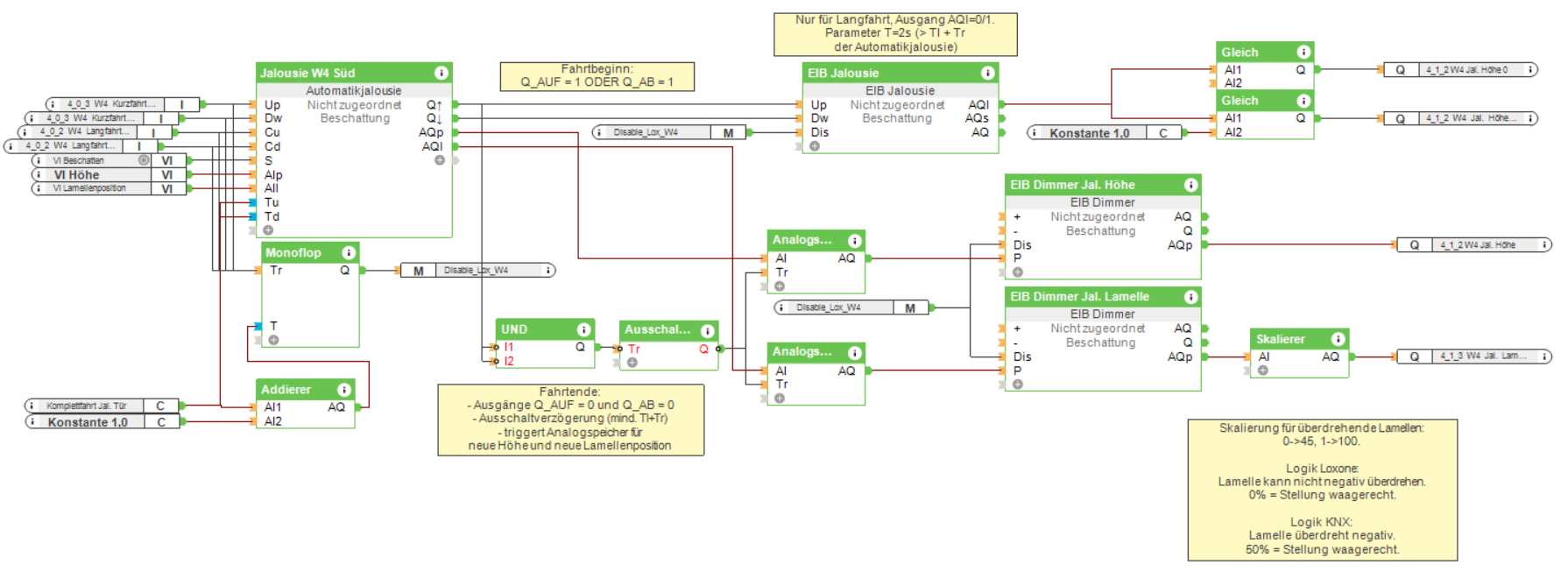 Klicke auf die Grafik für eine vergrößerte Ansicht  Name: Auto-Jalousien-KNX-hybrid.png Ansichten: 2 Größe: 244,0 KB ID: 168394