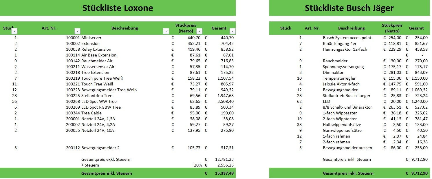 Klicke auf die Grafik für eine vergrößerte Ansicht  Name: Unbenannt.jpg Ansichten: 1 Größe: 200,2 KB ID: 170830