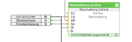 Klicke auf die Grafik für eine vergrößerte Ansicht

Name: Beschattung.PNG
Ansichten: 217
Größe: 10,8 KB
ID: 185528