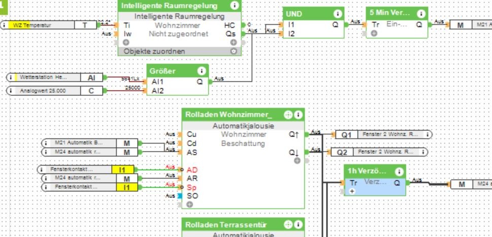 Klicke auf die Grafik für eine vergrößerte Ansicht

Name: beschattung.JPG
Ansichten: 538
Größe: 144,6 KB
ID: 192556