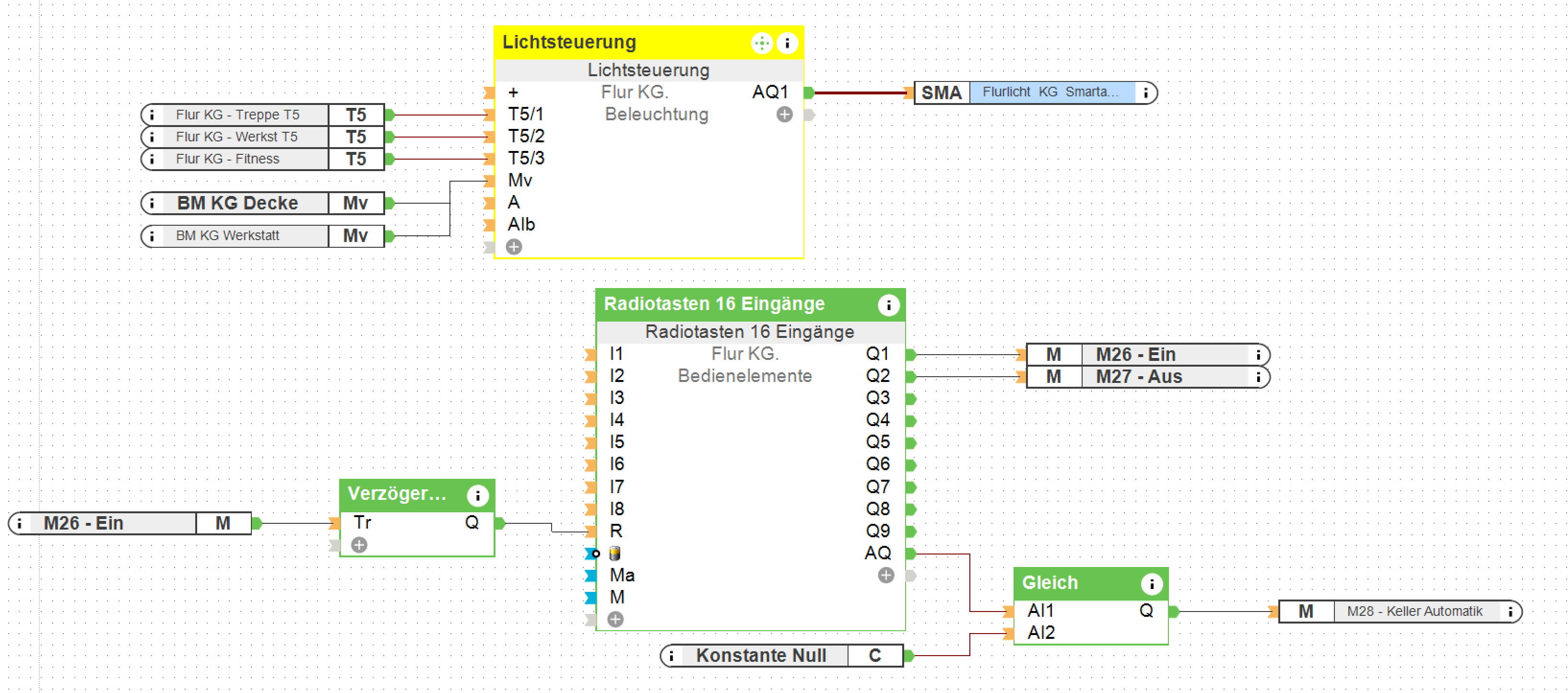 Klicke auf die Grafik für eine vergrößerte Ansicht

Name: Hand-Aus-Auto.PNG
Ansichten: 392
Größe: 123,8 KB
ID: 192871