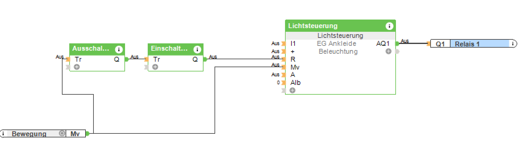Klicke auf die Grafik für eine vergrößerte Ansicht

Name: Unbenannt.png
Ansichten: 261
Größe: 21,2 KB
ID: 194441