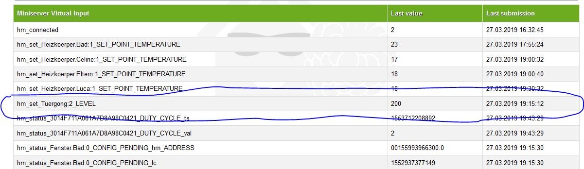 Klicke auf die Grafik für eine vergrößerte Ansicht

Name: MQTT-incomming.JPG
Ansichten: 427
Größe: 105,6 KB
ID: 195720