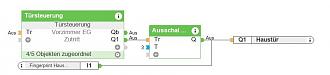 Klicke auf die Grafik für eine vergrößerte Ansicht  Name: Haustür.JPG Ansichten: 0 Größe: 27,8 KB ID: 198563
