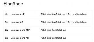 Klicke auf die Grafik für eine vergrößerte Ansicht  Name: jalousie.JPG Ansichten: 0 Größe: 41,5 KB ID: 200603