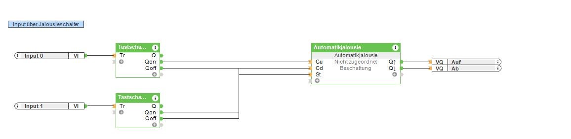 Klicke auf die Grafik für eine vergrößerte AnsichtName: jalousie.JPGAnsichten: 0Größe: 28,6 KBID: 200733