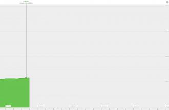 Klicke auf die Grafik für eine vergrößerte Ansicht  Name: Zistern III.JPG Ansichten: 0 Größe: 98,9 KB ID: 201449