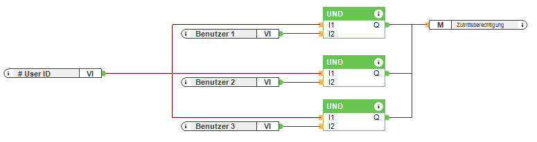 Klicke auf die Grafik für eine vergrößerte Ansicht

Name: Zutritt-Benutzersteuerung.png
Ansichten: 433
Größe: 11,6 KB
ID: 204716