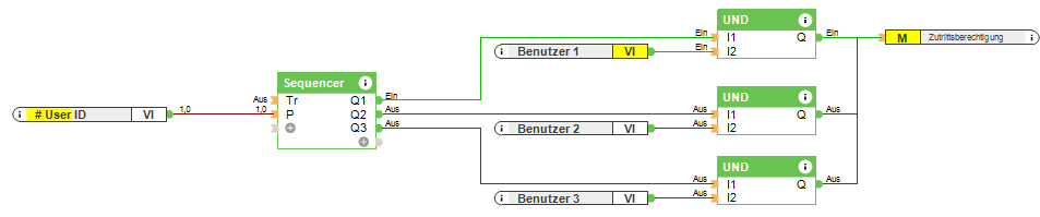 Klicke auf die Grafik für eine vergrößerte Ansicht

Name: Benutzer-Zutritt1.png
Ansichten: 417
Größe: 16,8 KB
ID: 204725
