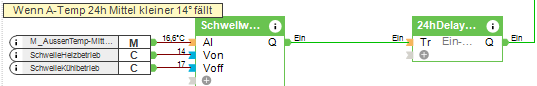 Klicke auf die Grafik für eine vergrößerte Ansicht

Name: Schwellwert_1.png
Ansichten: 434
Größe: 10,1 KB
ID: 206411