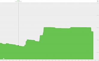 Klicke auf die Grafik für eine vergrößerte Ansicht  Name: Zisterne.JPG Ansichten: 0 Größe: 110,8 KB ID: 207741