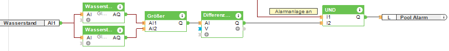 Klicke auf die Grafik für eine vergrößerte Ansicht

Name: Unbenannt.PNG
Ansichten: 421
Größe: 12,3 KB
ID: 208575