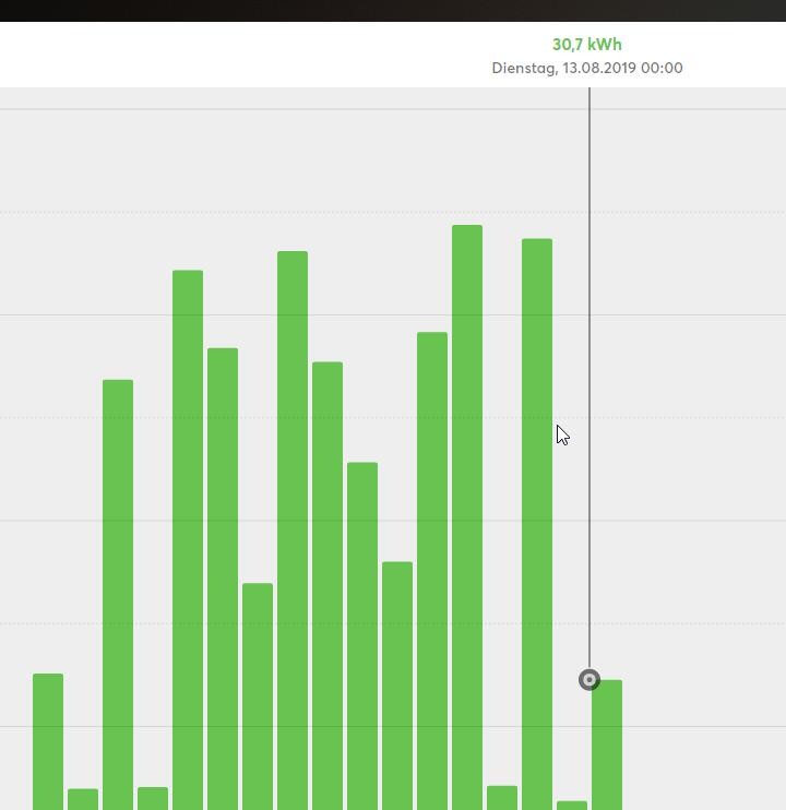 Klicke auf die Grafik für eine vergrößerte Ansicht

Name: ScreenShot208.jpg
Ansichten: 364
Größe: 40,1 KB
ID: 209487