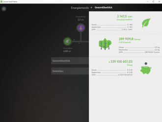Klicke auf die Grafik für eine vergrößerte Ansicht

Name: Energiemonitor1.png
Ansichten: 1786
Größe: 484,0 KB
ID: 211233