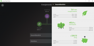 Klicke auf die Grafik für eine vergrößerte Ansicht

Name: Energiemonitor_geht.png
Ansichten: 1552
Größe: 335,5 KB
ID: 211359