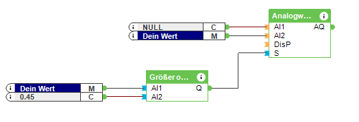 Klicke auf die Grafik für eine vergrößerte Ansicht

Name: analog.PNG
Ansichten: 901
Größe: 9,4 KB
ID: 212361