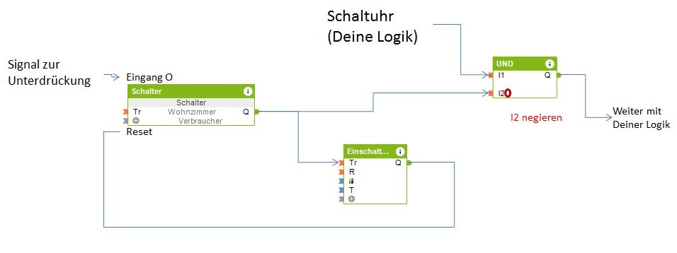 Klicke auf die Grafik für eine vergrößerte Ansicht  Name: logik.jpg Ansichten: 0 Größe: 31,2 KB ID: 214449