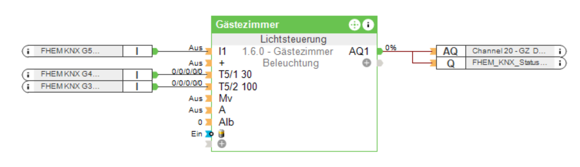 Klicke auf die Grafik für eine vergrößerte Ansicht

Name: fhemlox.png
Ansichten: 3558
Größe: 146,3 KB
ID: 217251