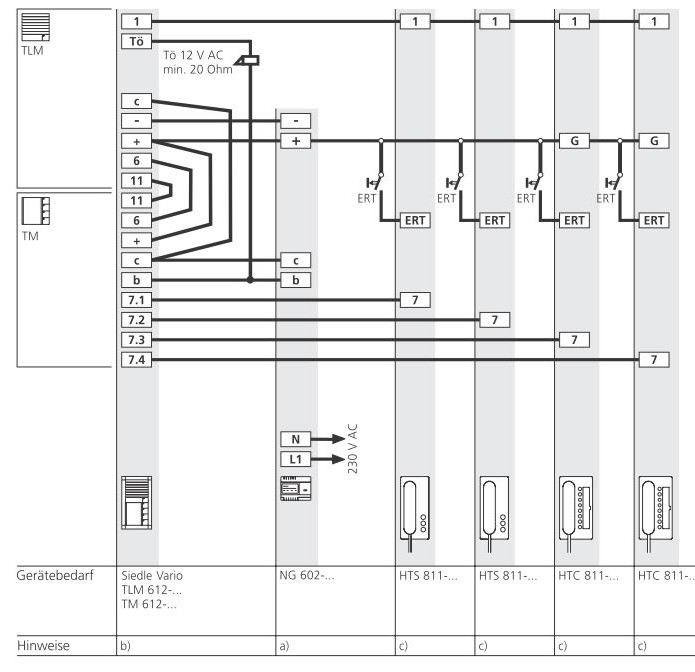 Siedle Hta 711 01 Schaltplan S5150 Evie Wiring - vrogue.co