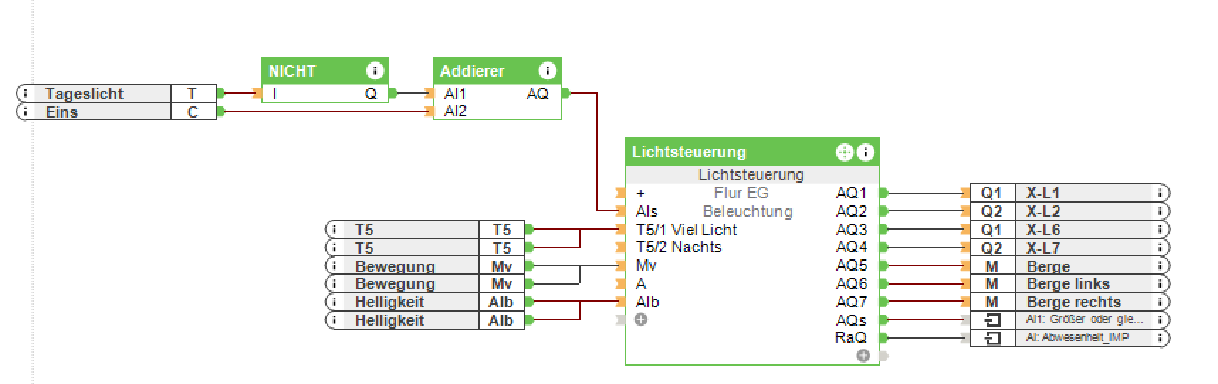Klicke auf die Grafik für eine vergrößerte Ansicht

Name: Bildschirmfoto 2019-11-17 um 19.45.36.png
Ansichten: 570
Größe: 45,7 KB
ID: 220627