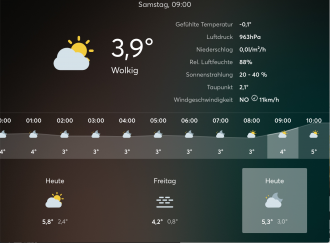 Klicke auf die Grafik für eine vergrößerte Ansicht

Name: Bildschirmfoto 2019-11-21 um 11.34.15.png
Ansichten: 1163
Größe: 978,9 KB
ID: 221261