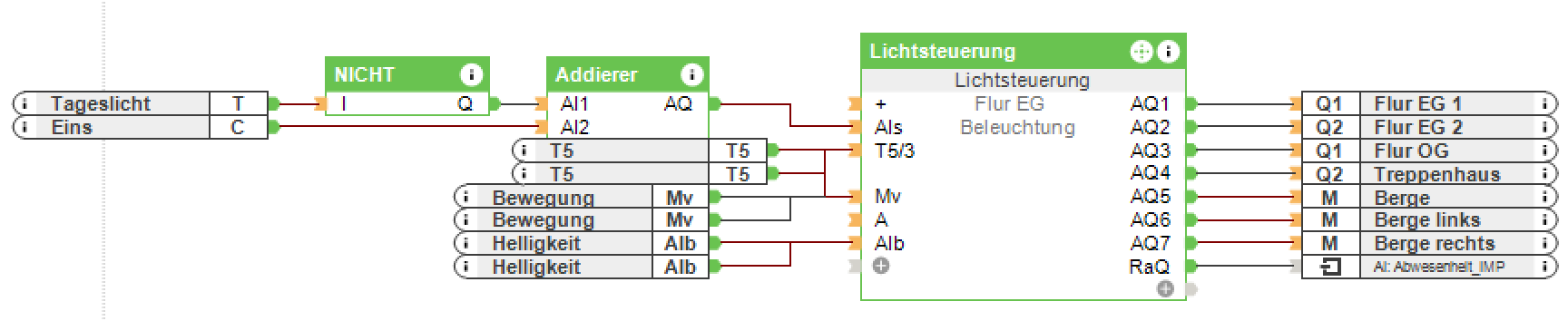 Klicke auf die Grafik für eine vergrößerte Ansicht

Name: Bildschirmfoto 2019-11-26 um 07.46.20.png
Ansichten: 270
Größe: 38,7 KB
ID: 222119