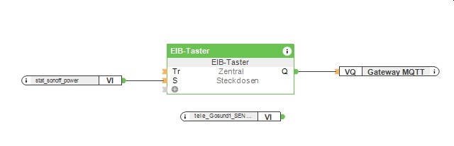 Klicke auf die Grafik für eine vergrößerte Ansicht  Name: EIB Taster.jpg Ansichten: 0 Größe: 13,0 KB ID: 222760