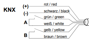 Klicke auf die Grafik für eine vergrößerte Ansicht

Name: knx.PNG
Ansichten: 442
Größe: 16,3 KB
ID: 226329