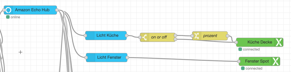 Klicke auf die Grafik für eine vergrößerte Ansicht

Name: 2019-12-28_14-03-41.png
Ansichten: 3509
Größe: 59,4 KB
ID: 227583