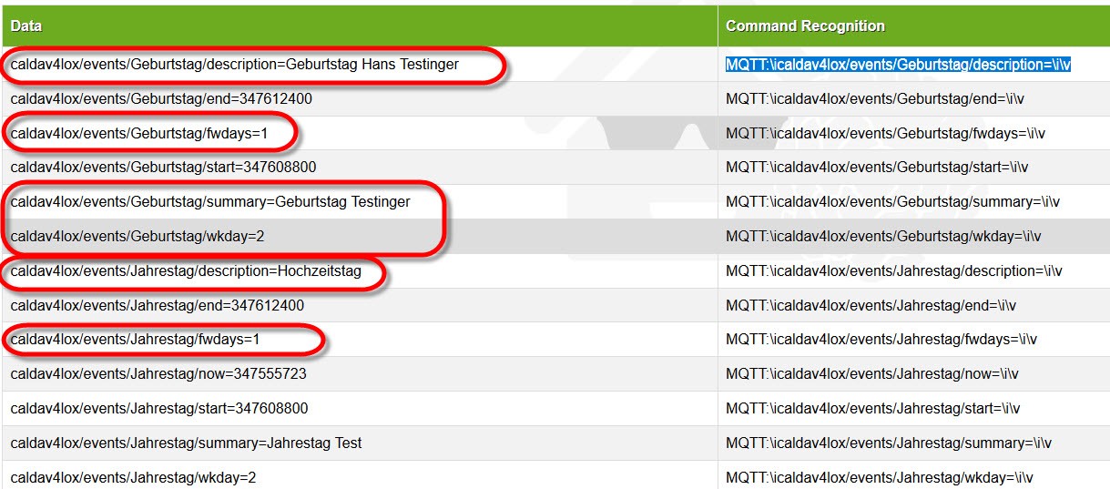 Klicke auf die Grafik für eine vergrößerte Ansicht

Name: MQTT-Ausgabe.jpg
Ansichten: 374
Größe: 197,2 KB
ID: 229073