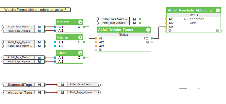 Klicke auf die Grafik für eine vergrößerte Ansicht

Name: Abfall1.png
Ansichten: 444
Größe: 33,6 KB
ID: 230375