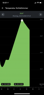 Klicke auf die Grafik für eine vergrößerte Ansicht  Name: 02 App Statistik.PNG Ansichten: 0 Größe: 122,5 KB ID: 231286