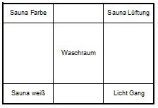 Klicke auf die Grafik für eine vergrößerte Ansicht

Name: 2020-01-23 09_53_40-LoxoneBeschriftungTouch-Sauna.jpg
Ansichten: 2717
Größe: 7,5 KB
ID: 231793