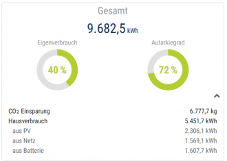 Klicke auf die Grafik für eine vergrößerte Ansicht

Name: Anmerkung 2020-02-10 121532.png
Ansichten: 4926
Größe: 34,3 KB
ID: 234377