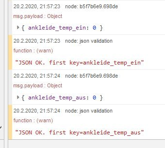 Klicke auf die Grafik für eine vergrößerte Ansicht  Name: zero_value.jpg Ansichten: 0 Größe: 28,3 KB ID: 236792
