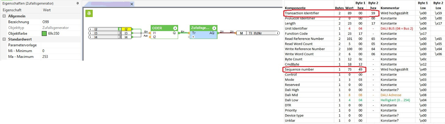 Klicke auf die Grafik für eine vergrößerte Ansicht

Name: Erzeugung Transaction Identifier Byte 1.jpg
Ansichten: 601
Größe: 128,0 KB
ID: 237461