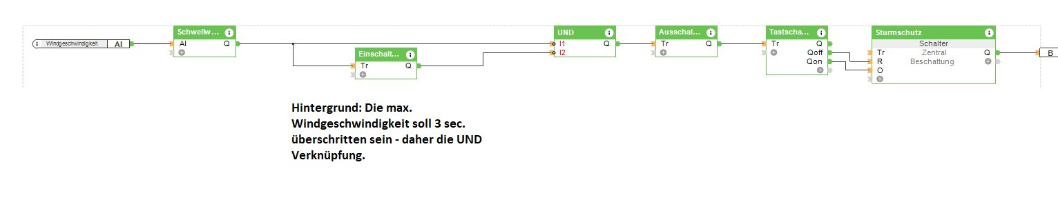 Klicke auf die Grafik für eine vergrößerte Ansicht

Name: Sturmschutz Version 1.jpg
Ansichten: 2681
Größe: 55,1 KB
ID: 237962