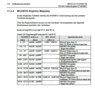 Klicke auf die Grafik für eine vergrößerte Ansicht  Name: Modbusadressen 750-352.png Ansichten: 0 Größe: 70,3 KB ID: 238438