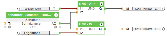 Klicke auf die Grafik für eine vergrößerte Ansicht

Name: trigger.png
Ansichten: 706
Größe: 12,9 KB
ID: 239415