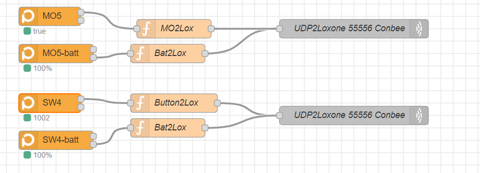 Klicke auf die Grafik für eine vergrößerte Ansicht  Name: node-lox2.PNG Ansichten: 0 Größe: 48,1 KB ID: 240500