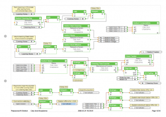 Klicke auf die Grafik für eine vergrößerte Ansicht

Name: 05_schemat.png
Ansichten: 4410
Größe: 137,2 KB
ID: 241285