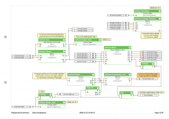 Click image for larger version  Name:	07_diagram_1.png Views:	0 Size:	100.1 KB ID:	241595