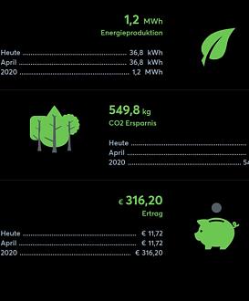 Klicke auf die Grafik für eine vergrößerte Ansicht

Name: 2020-04-01_17-09-02.jpg
Ansichten: 1202
Größe: 44,0 KB
ID: 242752