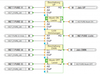 Klicke auf die Grafik für eine vergrößerte Ansicht  Name: Bildschirmfoto 2020-04-15 um 08.12.16.png Ansichten: 0 Größe: 218,7 KB ID: 244530