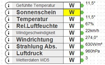 Klicke auf die Grafik für eine vergrößerte Ansicht

Name: Wetter1.jpg
Ansichten: 723
Größe: 39,2 KB
ID: 247340