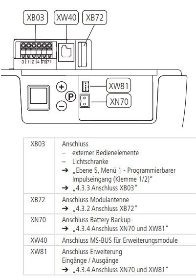 Klicke auf die Grafik für eine vergrößerte Ansicht  Name: Marantec-Belegung.JPG Ansichten: 0 Größe: 58,7 KB ID: 248707